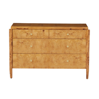 Fenwick Dresser